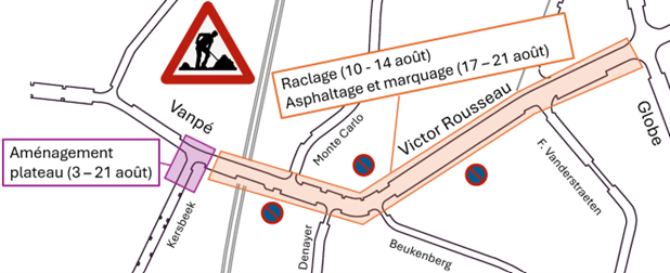 chantier Vanpé - Rousseau